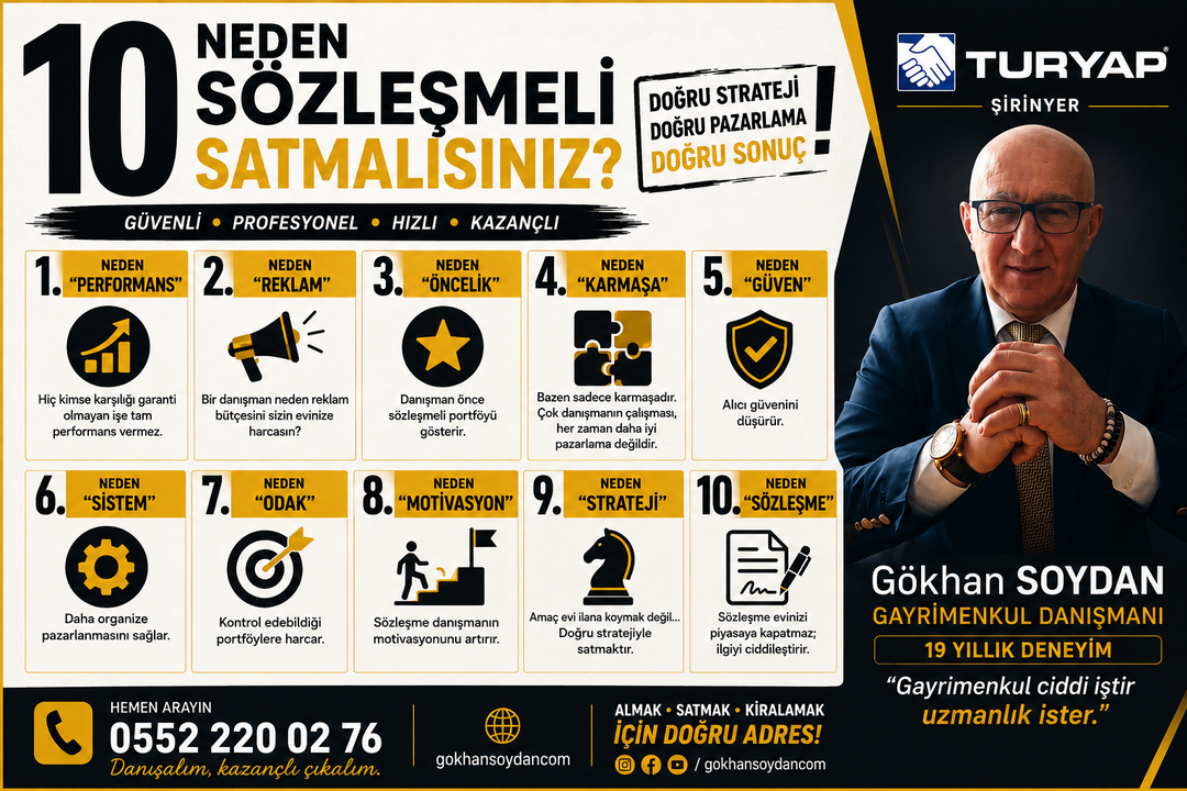 Neden Emlak Danışmanı İle Çalışmalısınız?